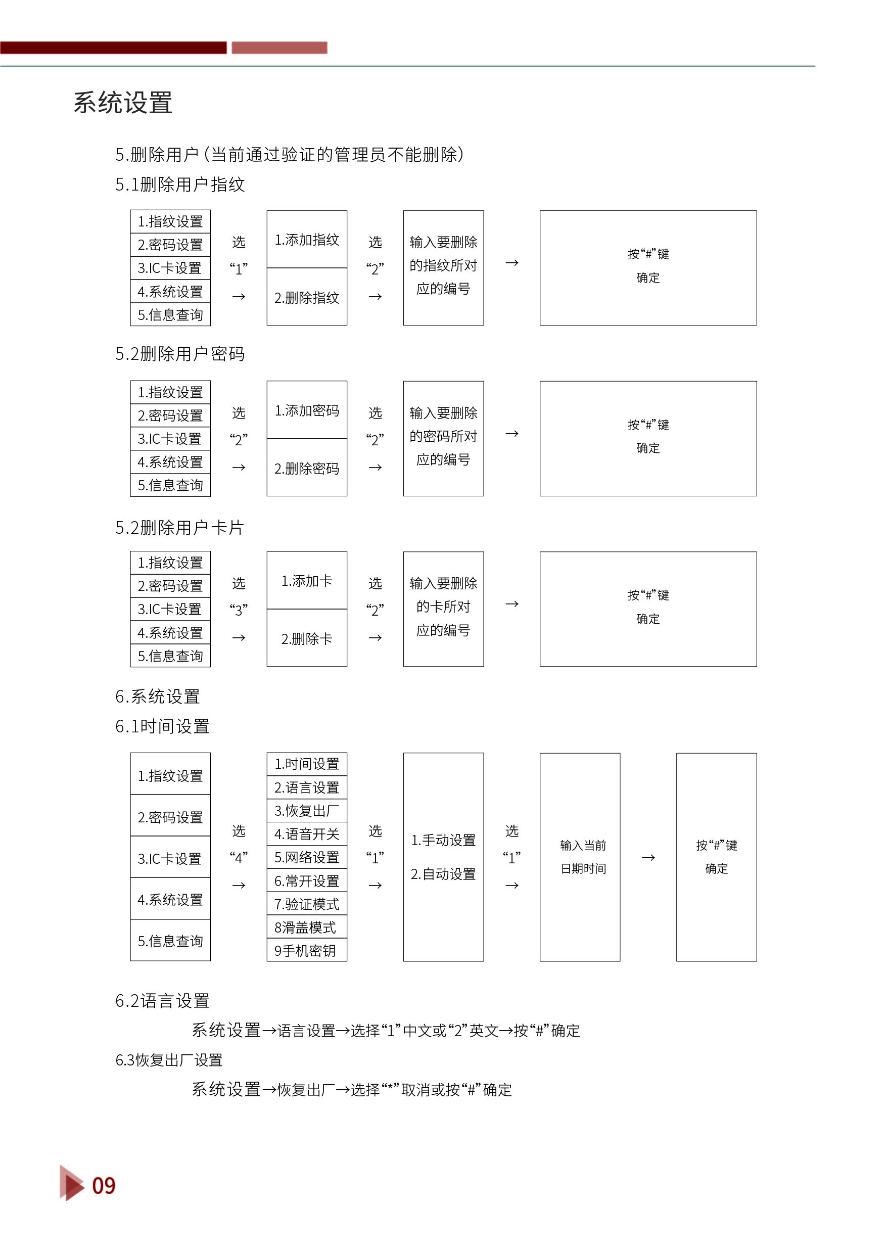 M860说明书-15.jpg