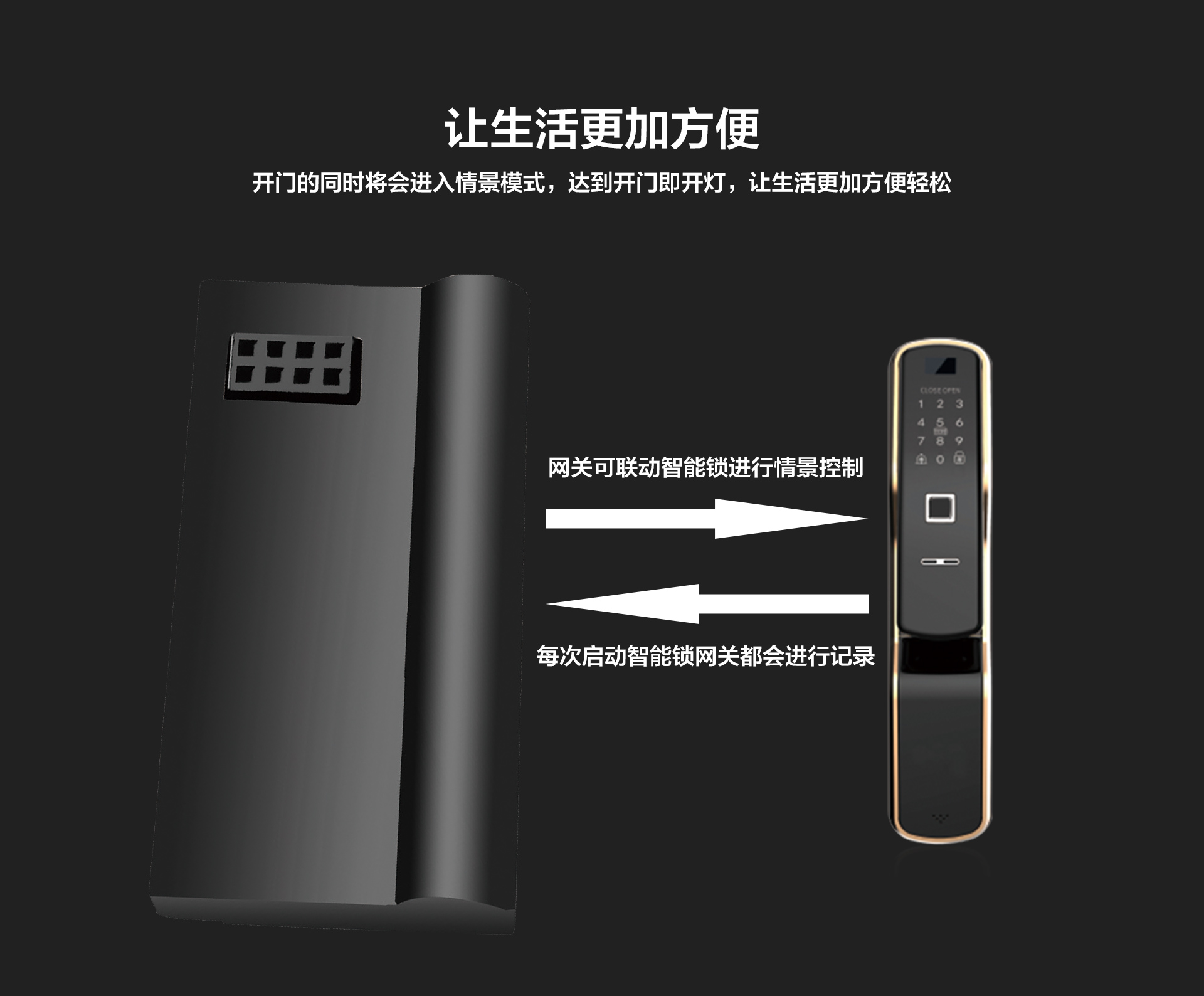 物联网锁网关_03.jpg